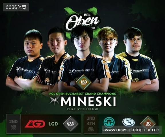 PGL布加勒斯特大师赛：生死毫厘间！Liquid 2-0 FlyQuest