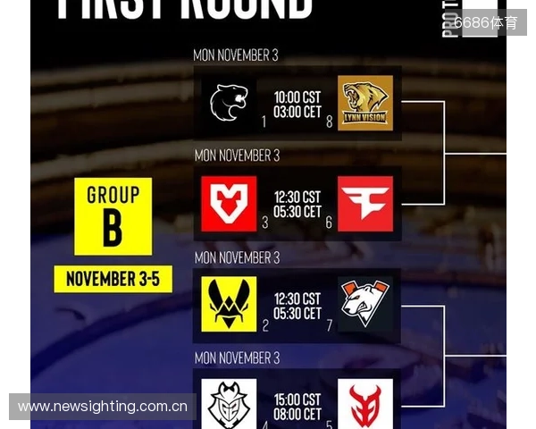 爆料人Gromov:OG开始同cadiaN、susp一起训练 爆料人Gromov:OG开始同cadiaN、susp一起训练