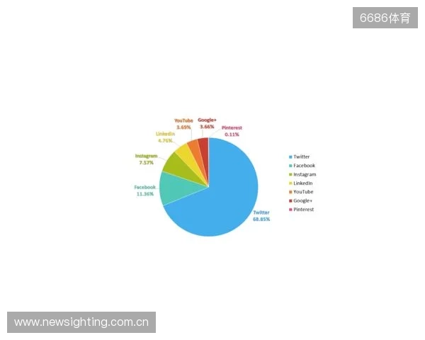 媒体分析：molodoy是如何“压制”m0NESY的？