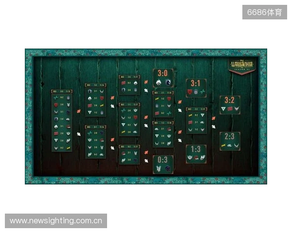 PGL瓦拉几亚S6瑞士轮结束,XG遗憾淘汰 PGL瓦拉几亚S6瑞士轮结束,XG遗憾淘汰